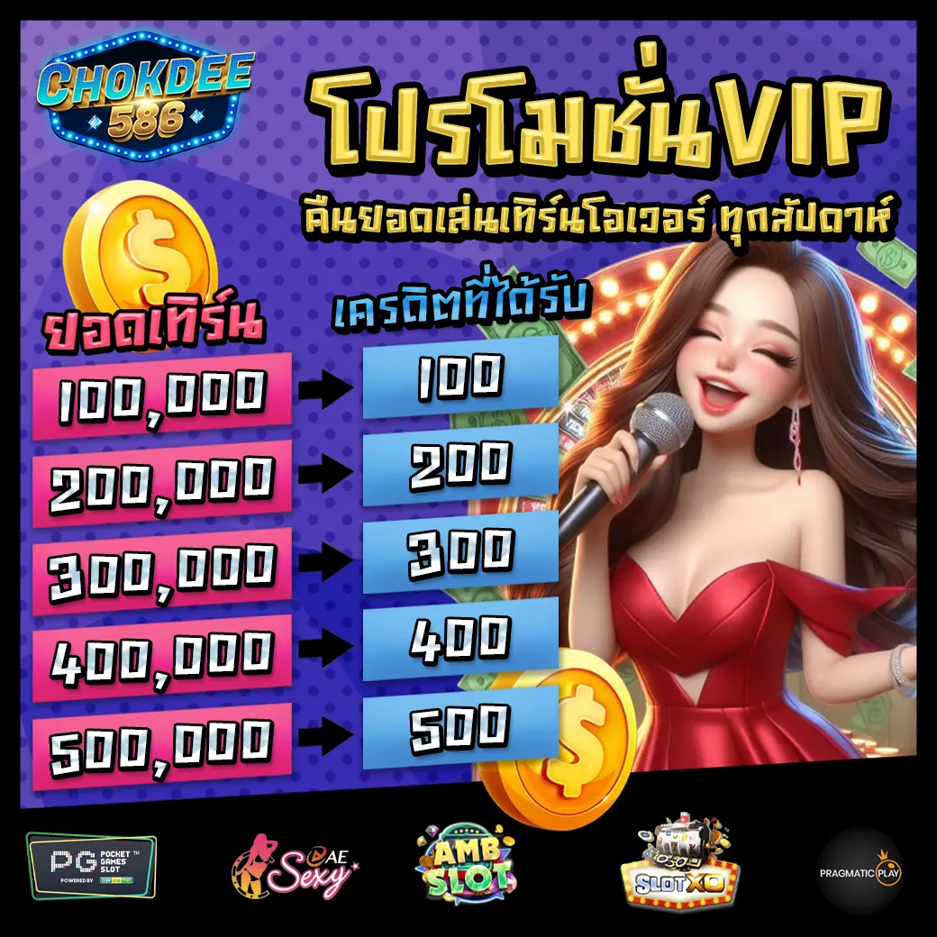 chokdee568 promotion 2 chokdee568 promotion 2